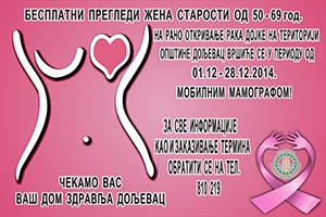 Organizovani skrining karcinoma dojke na teritoriji opštine Doljevac